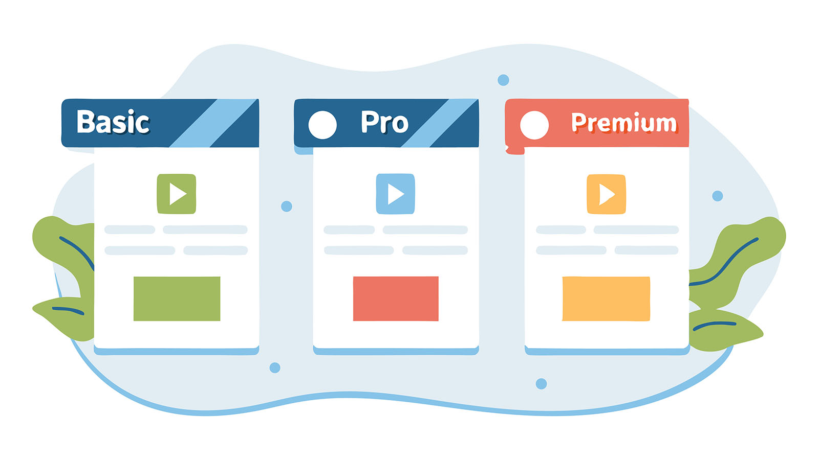 illustration of three tiers of service offering