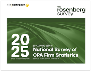 The 2025 Rosenberg MAP Survey | 27th Annual Edition